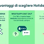 بيت ضيافة Hotiday توري لابيلو
